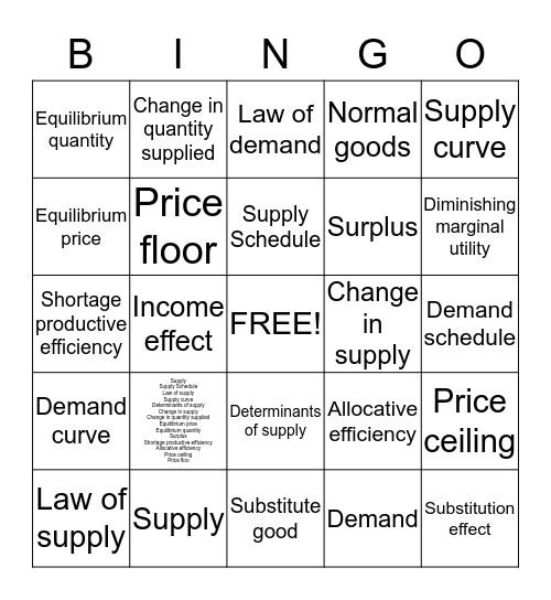 Chapter 3 - Supply and Demand Bingo Card