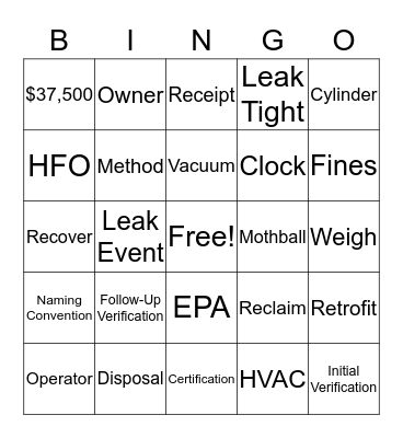 Compliance Bingo Card