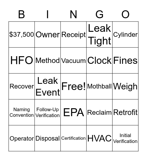 Compliance Bingo Card