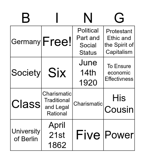 Max Weber Bingo Card