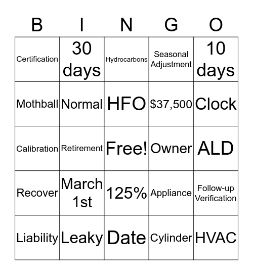 Compliance Bingo Card