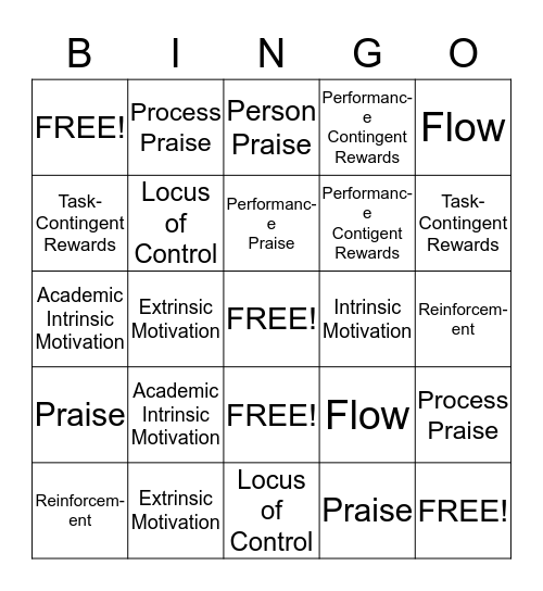 Behavioral Theory Bingo Card