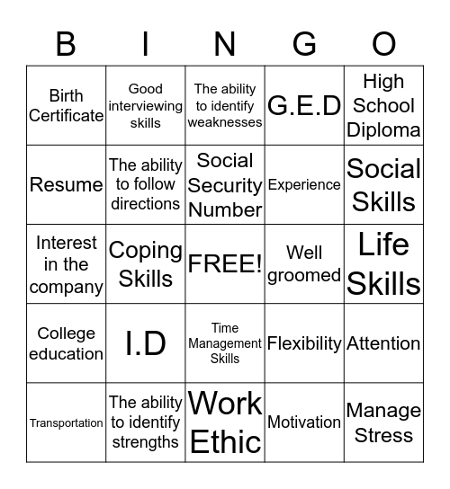 What Do You Think You Need To Become Employed? Bingo Card