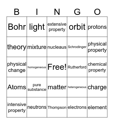 Chemistry Weeks 1-3 Bingo Card