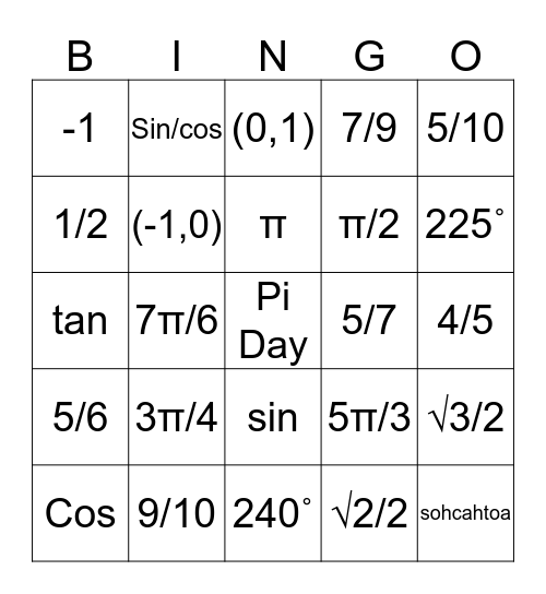 Pi Day Bingo (Sohcahtoa Edition) Bingo Card