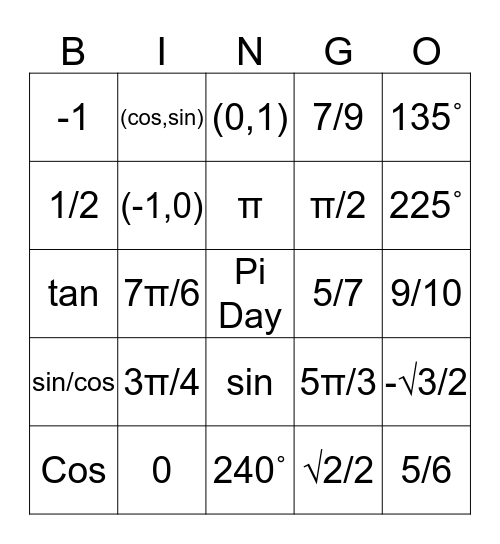 Pi Day Bingo (Sohcahtoa Edition) Bingo Card