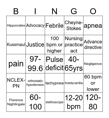 Introduction to nursing Bingo Card