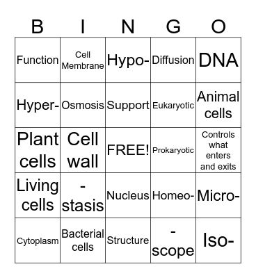 Cell Vocabulary Review Bingo Card