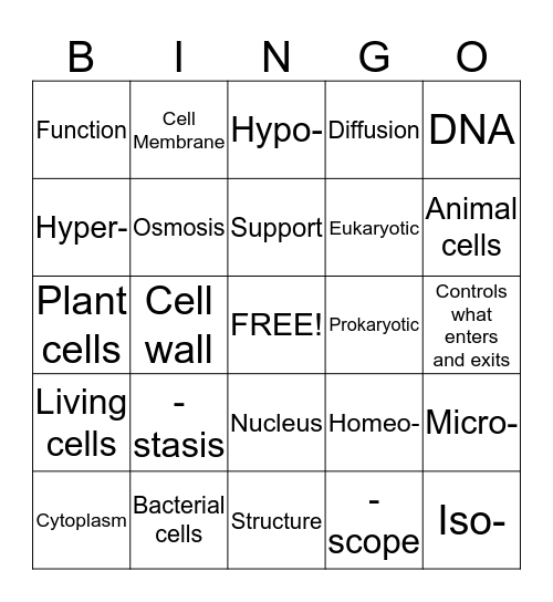 Cell Vocabulary Review Bingo Card