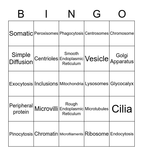 ~Cells~ Bingo Card