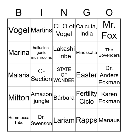 STATE OF WONDER Bingo Card