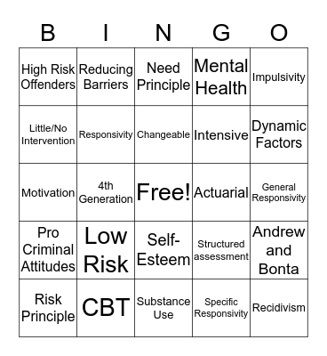 RNR BINGO  Bingo Card