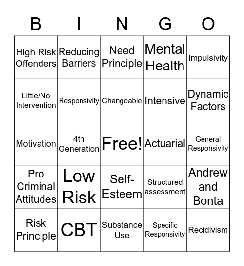 RNR BINGO  Bingo Card