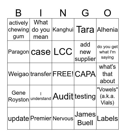 Staff Meeting Bingo Card