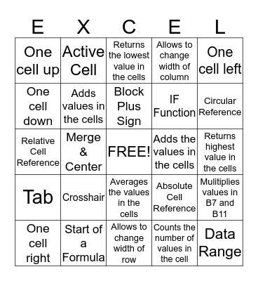 ALL ABOUT EXCEL! Bingo Card