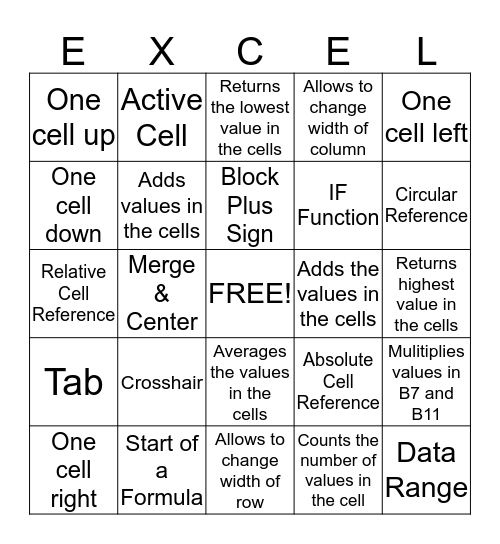 ALL ABOUT EXCEL! Bingo Card