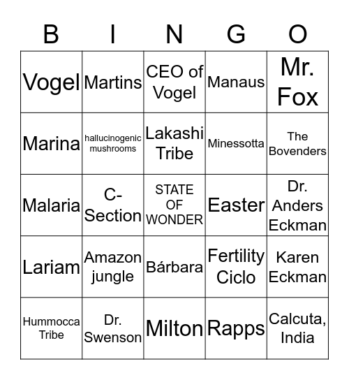 S T A T E    O F    W O N D E R  Bingo Card