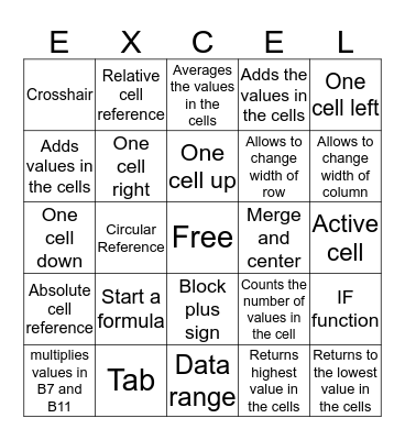 ALL ABOUT EXCEL Bingo Card