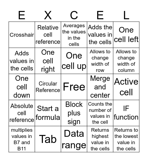 ALL ABOUT EXCEL Bingo Card