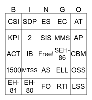 Do you know what these mean? Bingo Card
