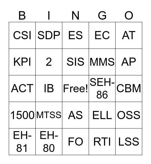 Do you know what these mean? Bingo Card