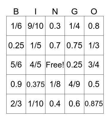 Convert fractions to decimal and decimal to fractions Bingo Card