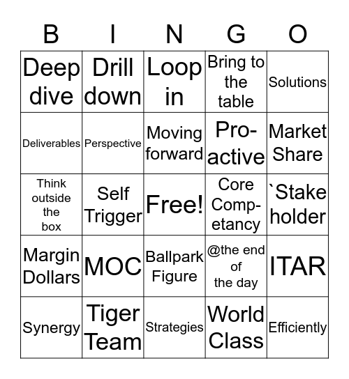 Buzzword  BINGO Card