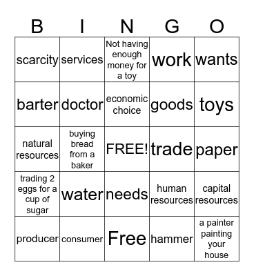 Economic Bingo! Bingo Card