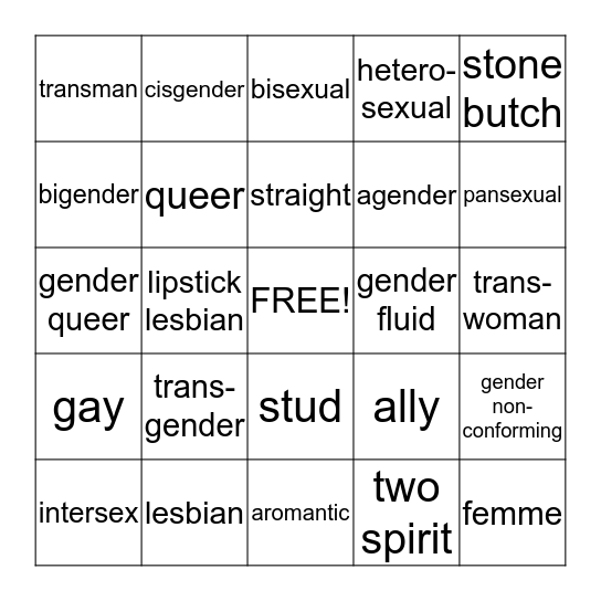 LGBTQ Bingo Card