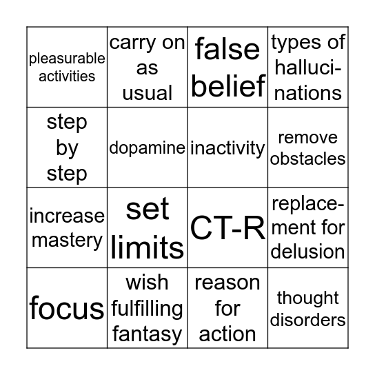 Schizophrenia Bingo Card