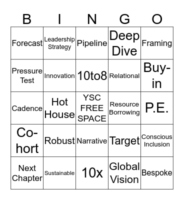 YSC Bingo - US Version Bingo Card