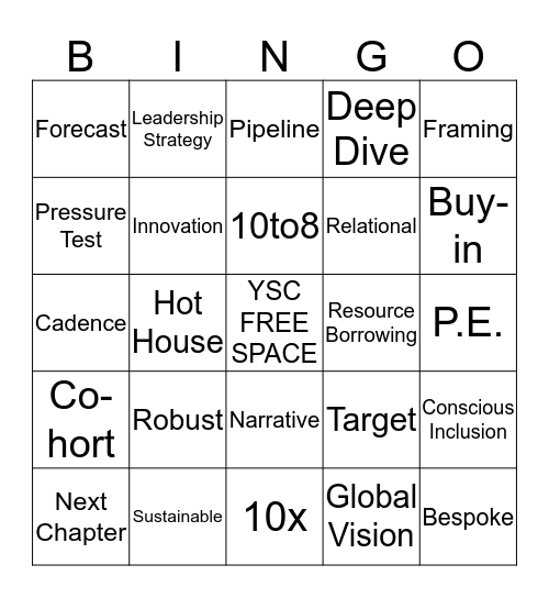 YSC Bingo - US Version Bingo Card