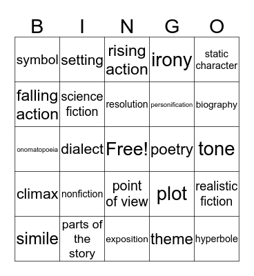 Literary Terminology Bingo Card