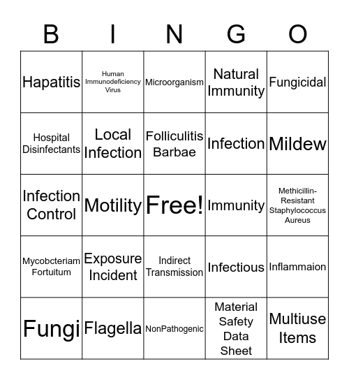 Ch. 5 Infection Control Part 2 Bingo Card