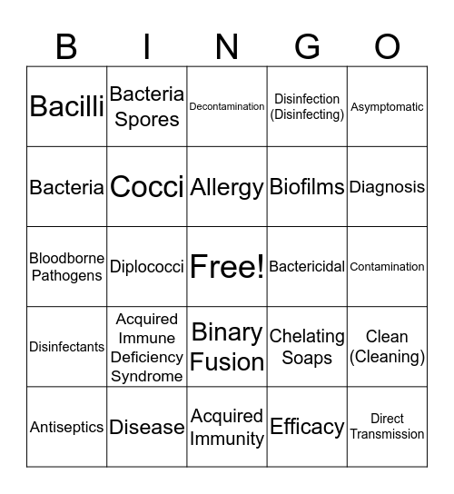 CH. 5 INFECTION CONTROL PART 1 Bingo Card