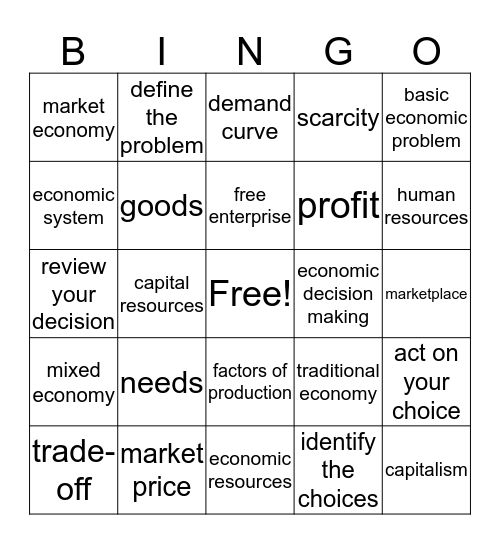 Chapter 1 Bingo Card