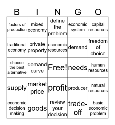Chapter 1 Bingo Card