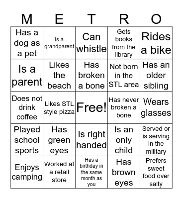 Getting to Know Metro Bingo Card