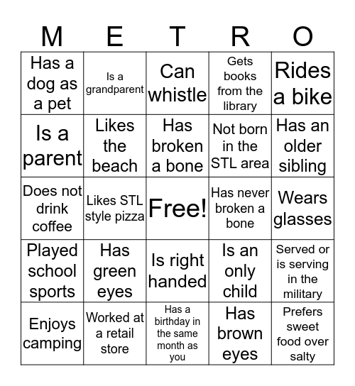 Getting to Know Metro Bingo Card