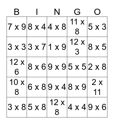 Multiplication Facts Bingo Card