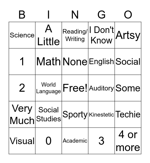 Who Am I Bingo Card