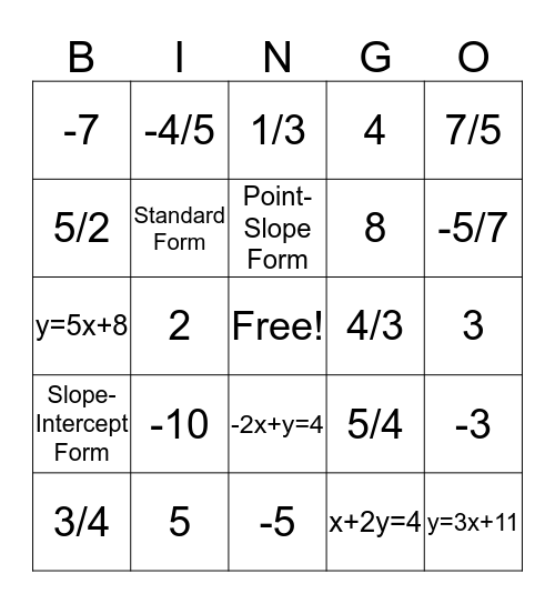 Linear Equations Bingo Card