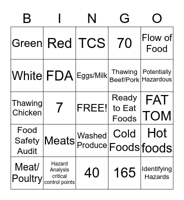 HACCP Bingo Card
