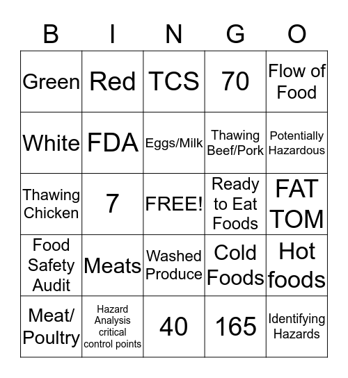 HACCP Bingo Card