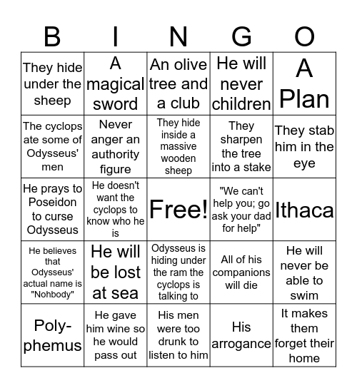 The Odyssey Review Bingo Card