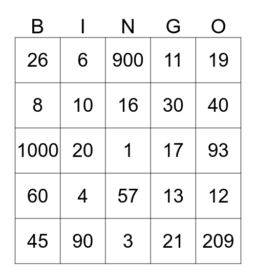 Los números Bingo Card