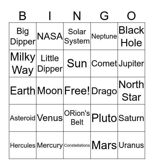 Astronomy Bingo Card