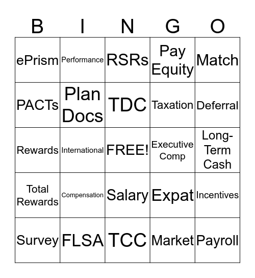 Compensation Bingo Card