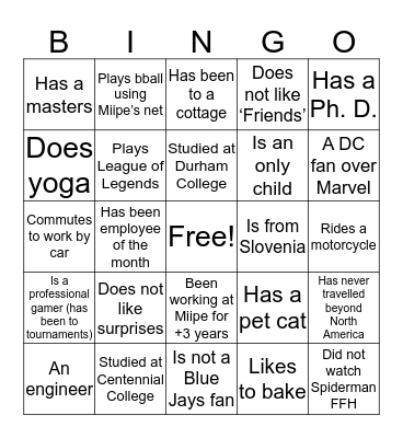 BINGO Sheet #1 Bingo Card