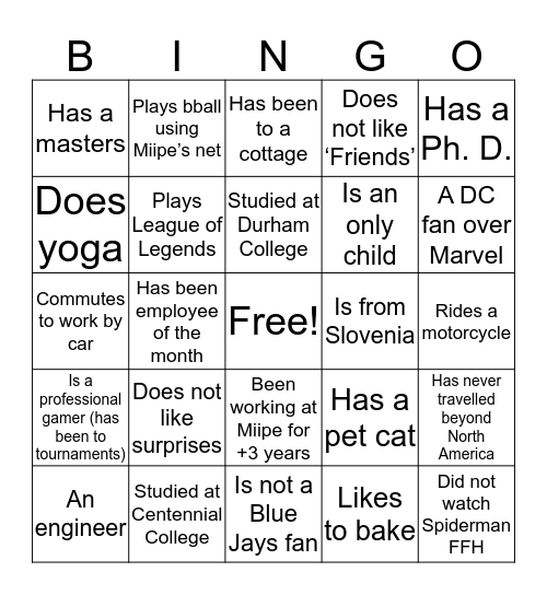BINGO Sheet #1 Bingo Card